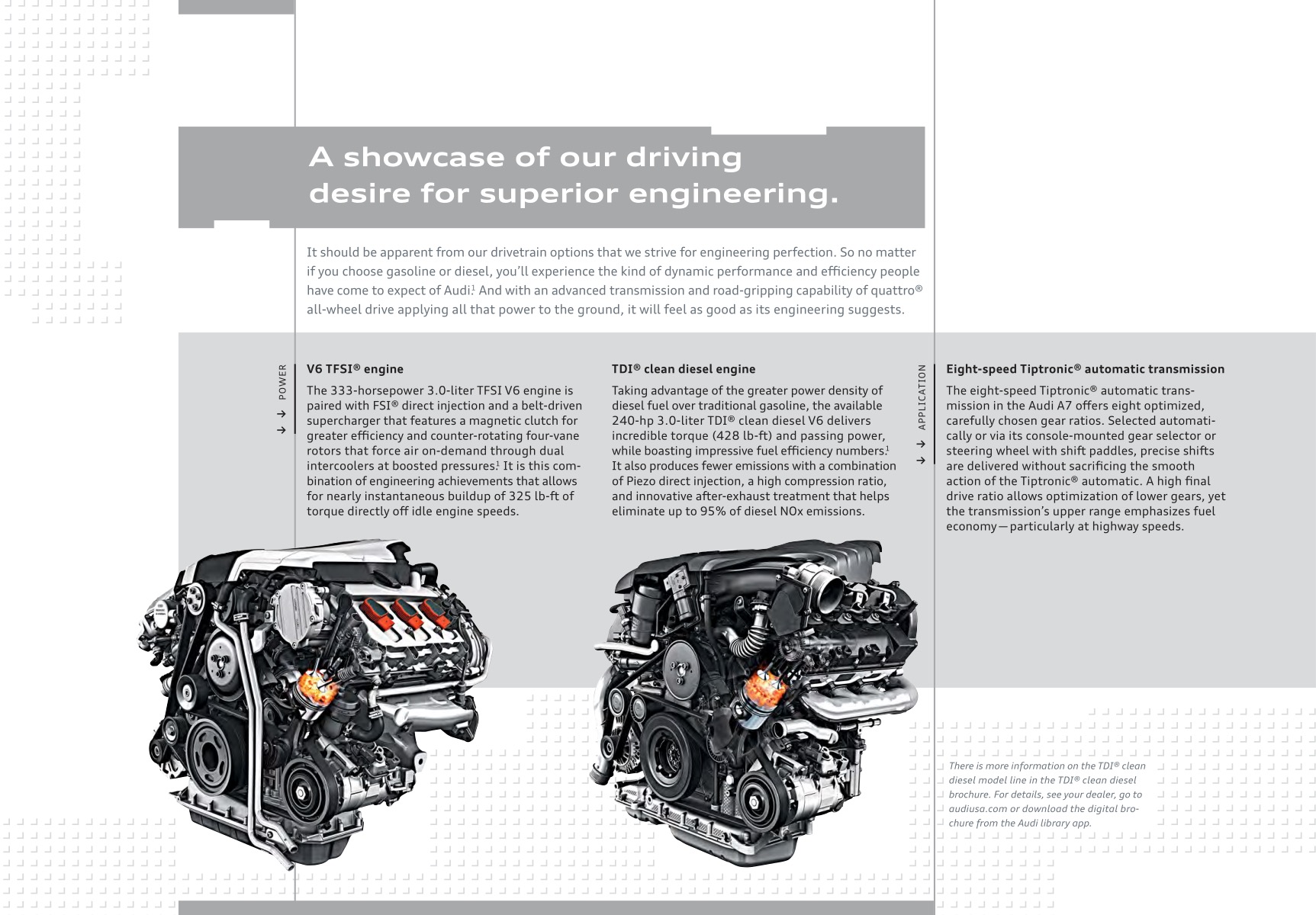 2016 Audi A7 Brochure Page 9